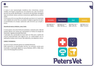 Peters Vet