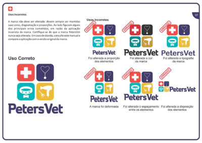 Peters Vet